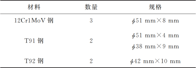 里氏硬度計工程應(yīng)用的影響因素有哪些方面和實踐探討